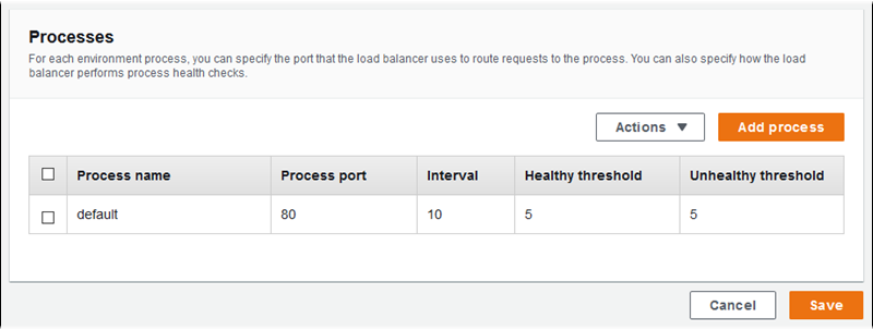 
          Network Load Balancer 配置 – 进程列表
        