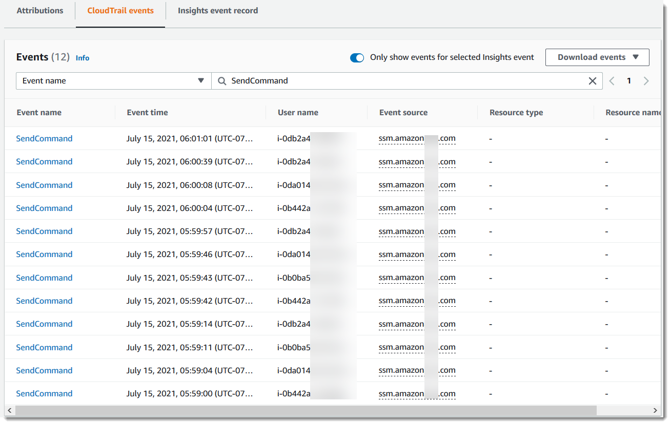 
                    A CloudTrail Insights event, zoomed in to show timeline detail.
                