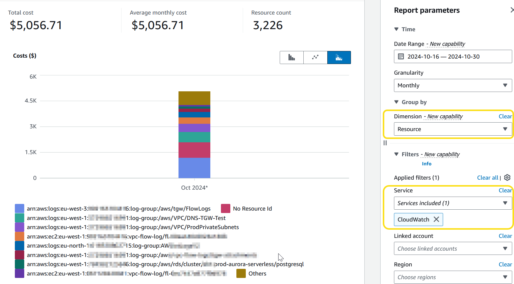 Amazon Cost Explorer Service界面的屏幕截图,其中“服务”字段选择了 CloudWatch,“维度”字段选择了“资源”。