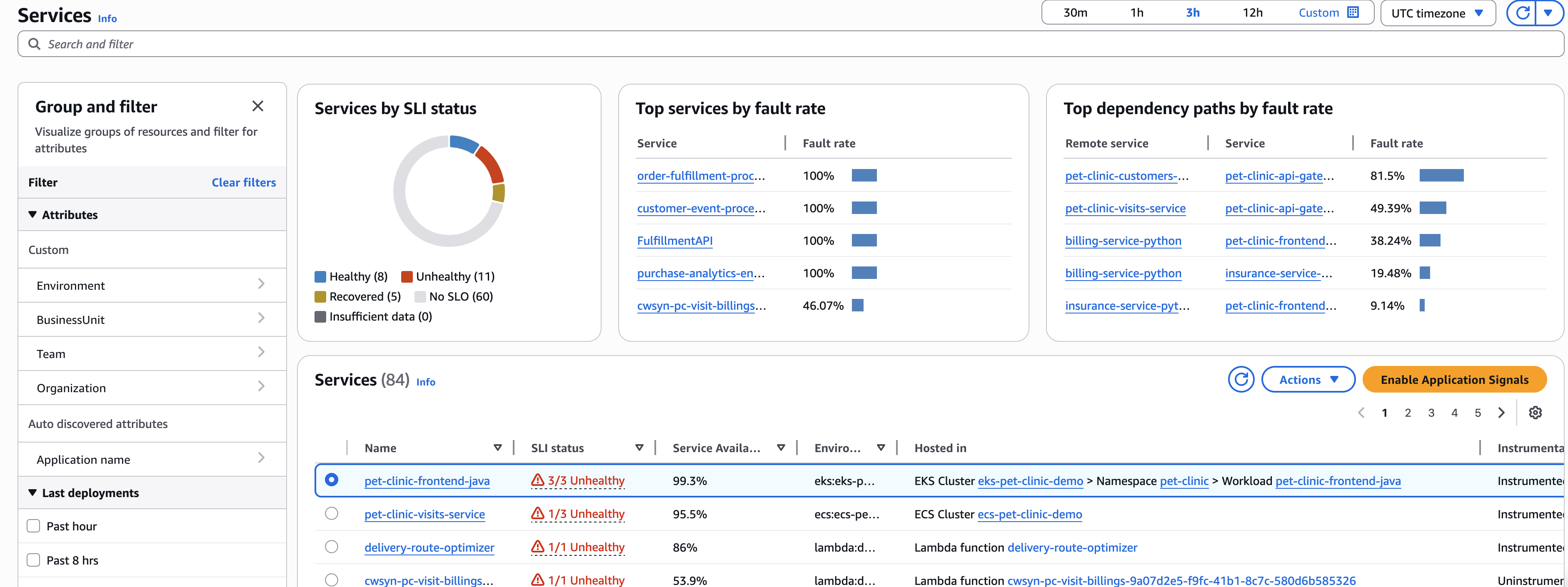 含筛选功能的 CloudWatch 服务列表页。