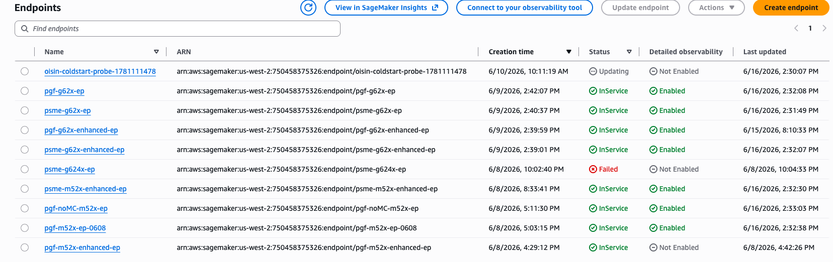 端点列表页面，显示“在 SageMaker AI Insights 中查看”按钮。