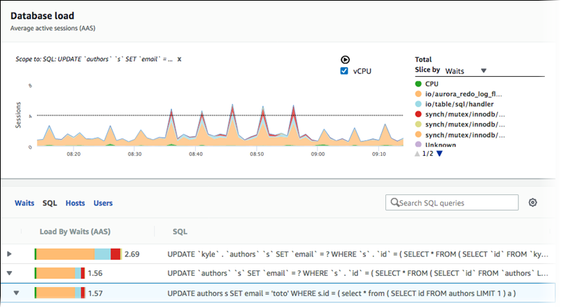 按 SQL 图表筛选。