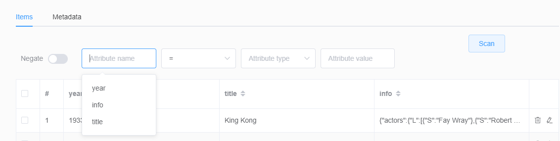 显示“Attribute”下拉列表的控制台屏幕截图。