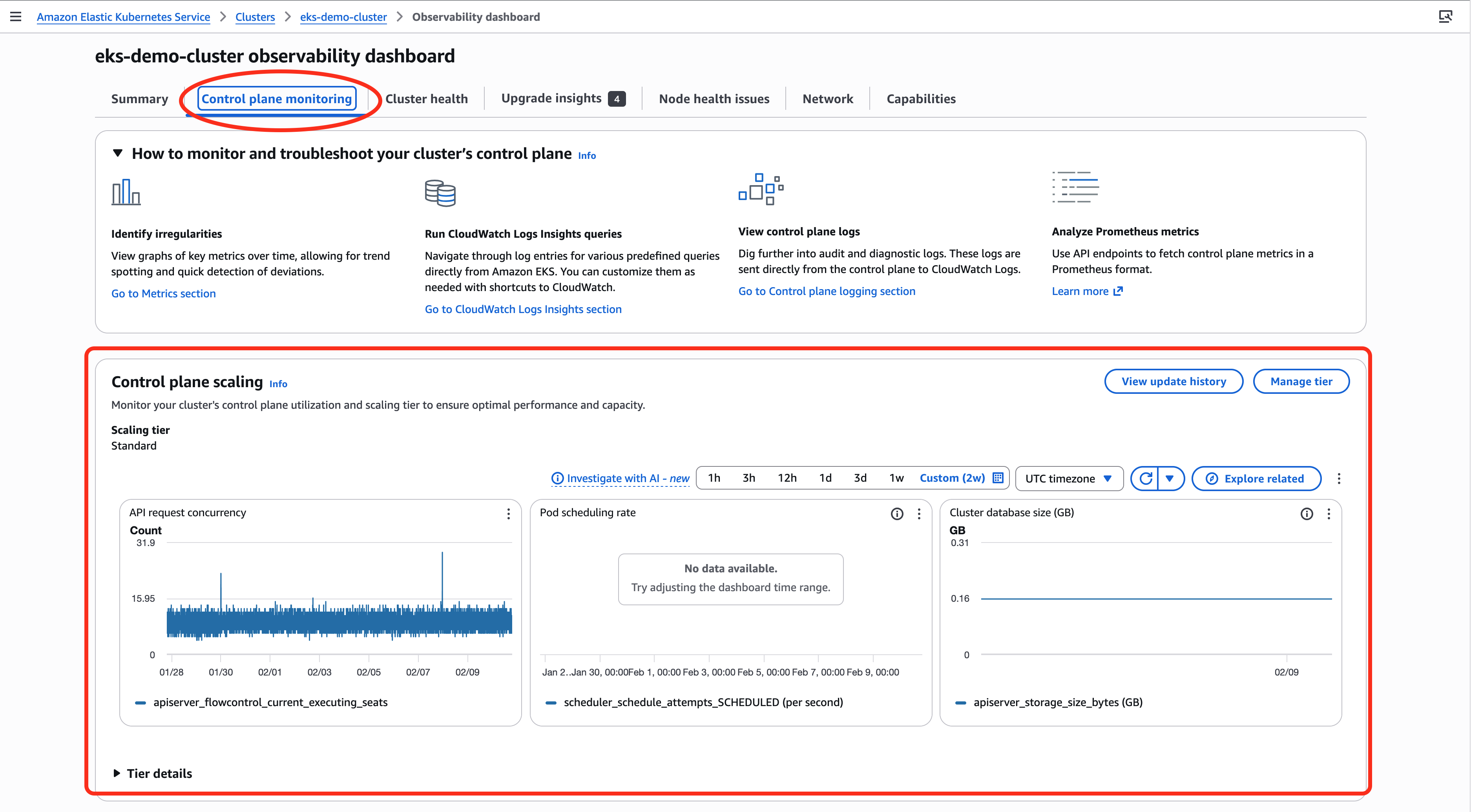 EKS 控制面板监控