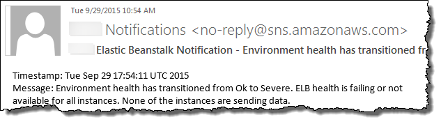 
      Amazon SNS 通知电子邮件
    