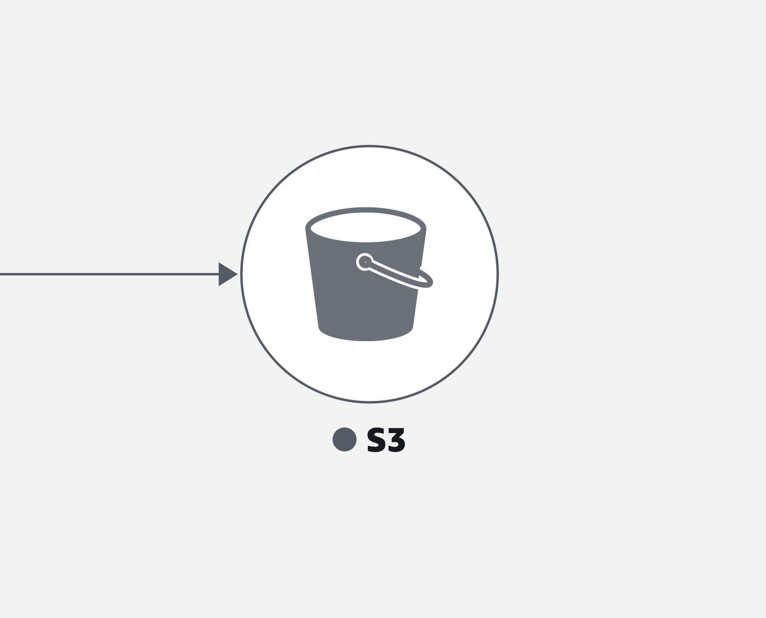 The icon for an Amazon S3 bucket.