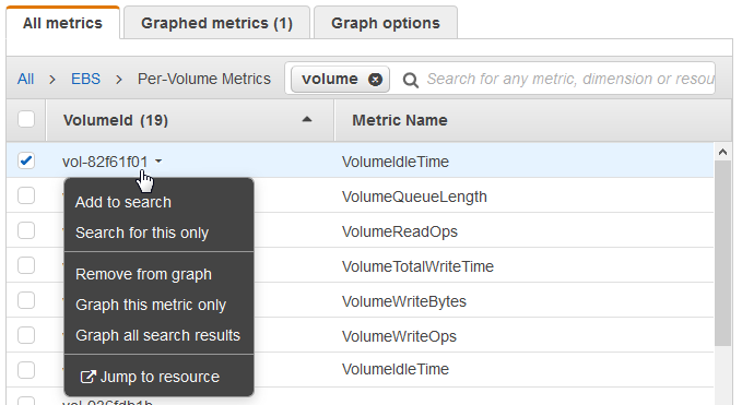 
              View the resulting metrics for a search term
            