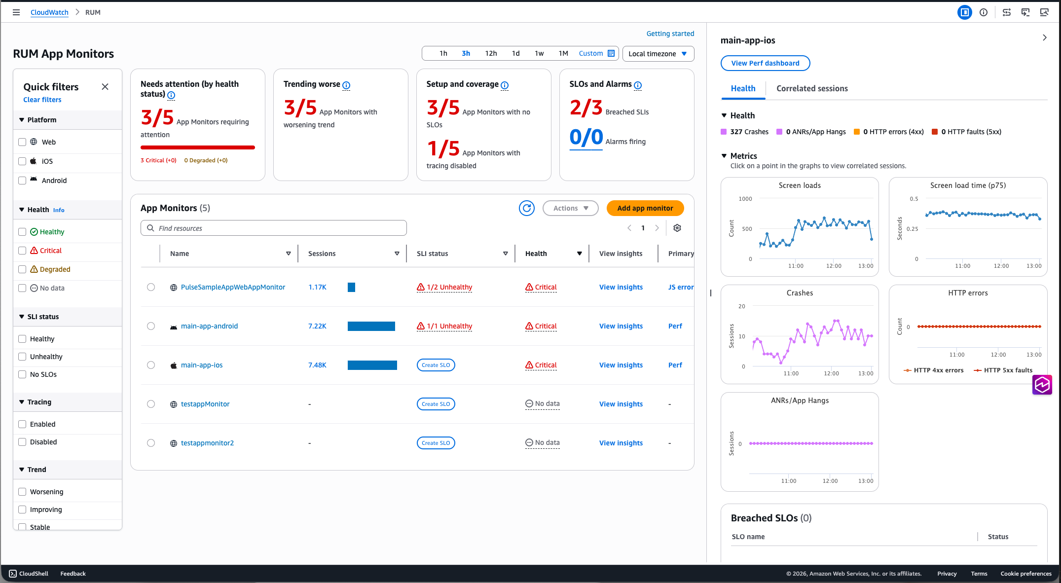 The diagnostic side panel showing metrics graphs, breached SLOs, and alarms in ALARM state