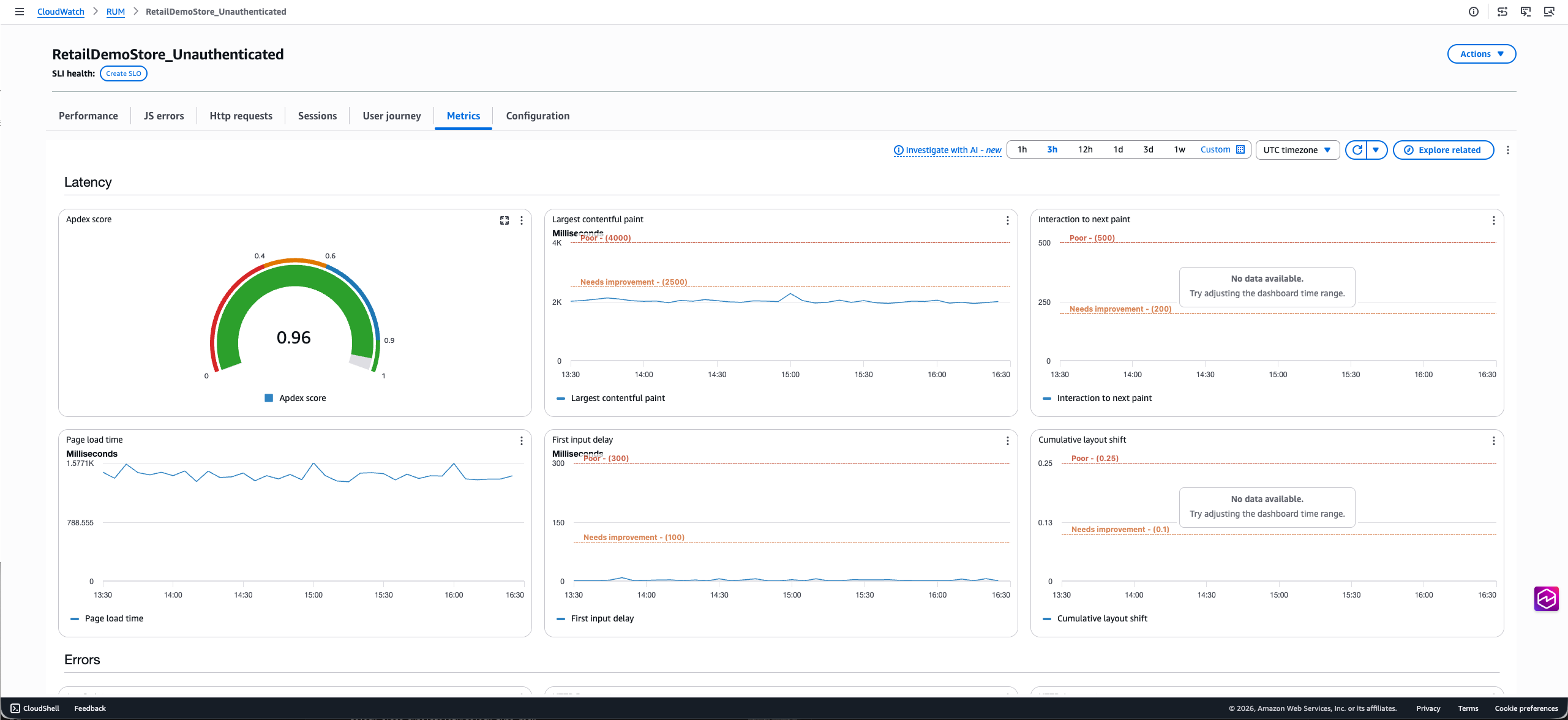 Metrics tab showing default and extended CloudWatch metrics published by the app monitor