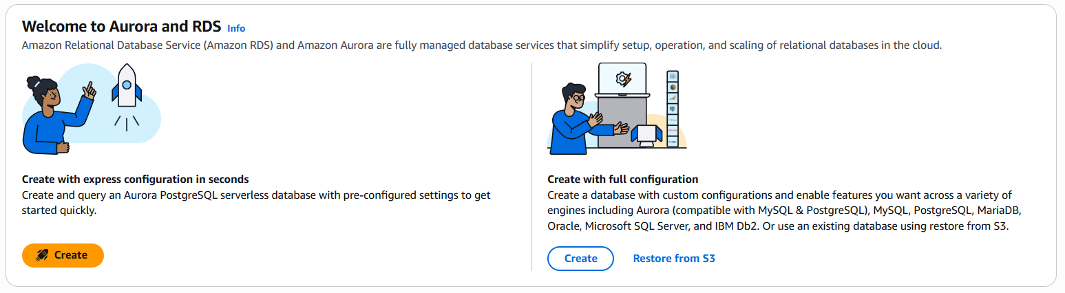 The Welcome to Aurora and RDS page showing the Create with express configuration section.