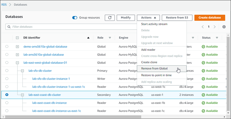 
                  Screenshot showing selected Aurora DB cluster (secondary) and "Remove from global" Action. 
                
