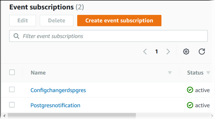 
                                List DB event notification subscriptions
                            