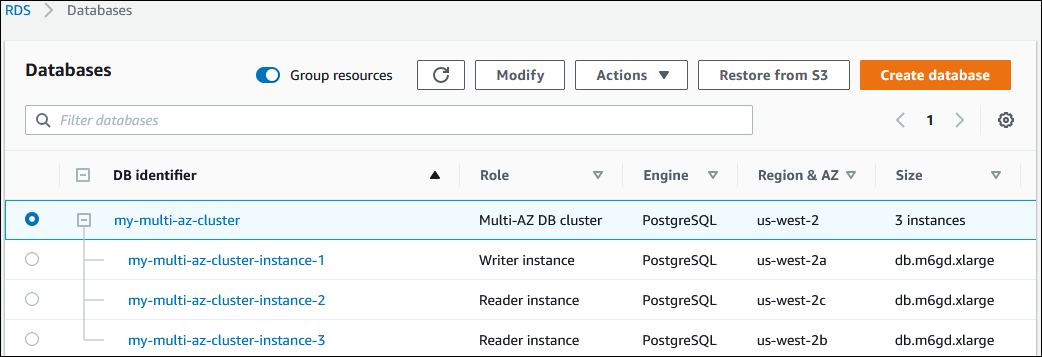 
				Multi-AZ DB cluster in the Amazon Web Services Management Console
			