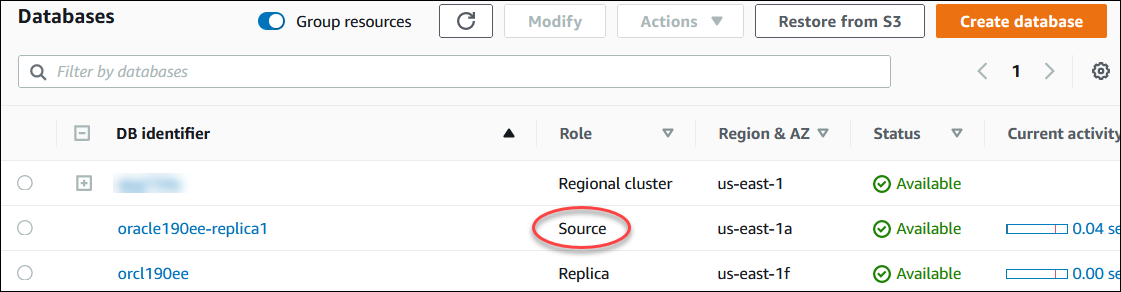 
                            The source and replica databases change roles.
                        