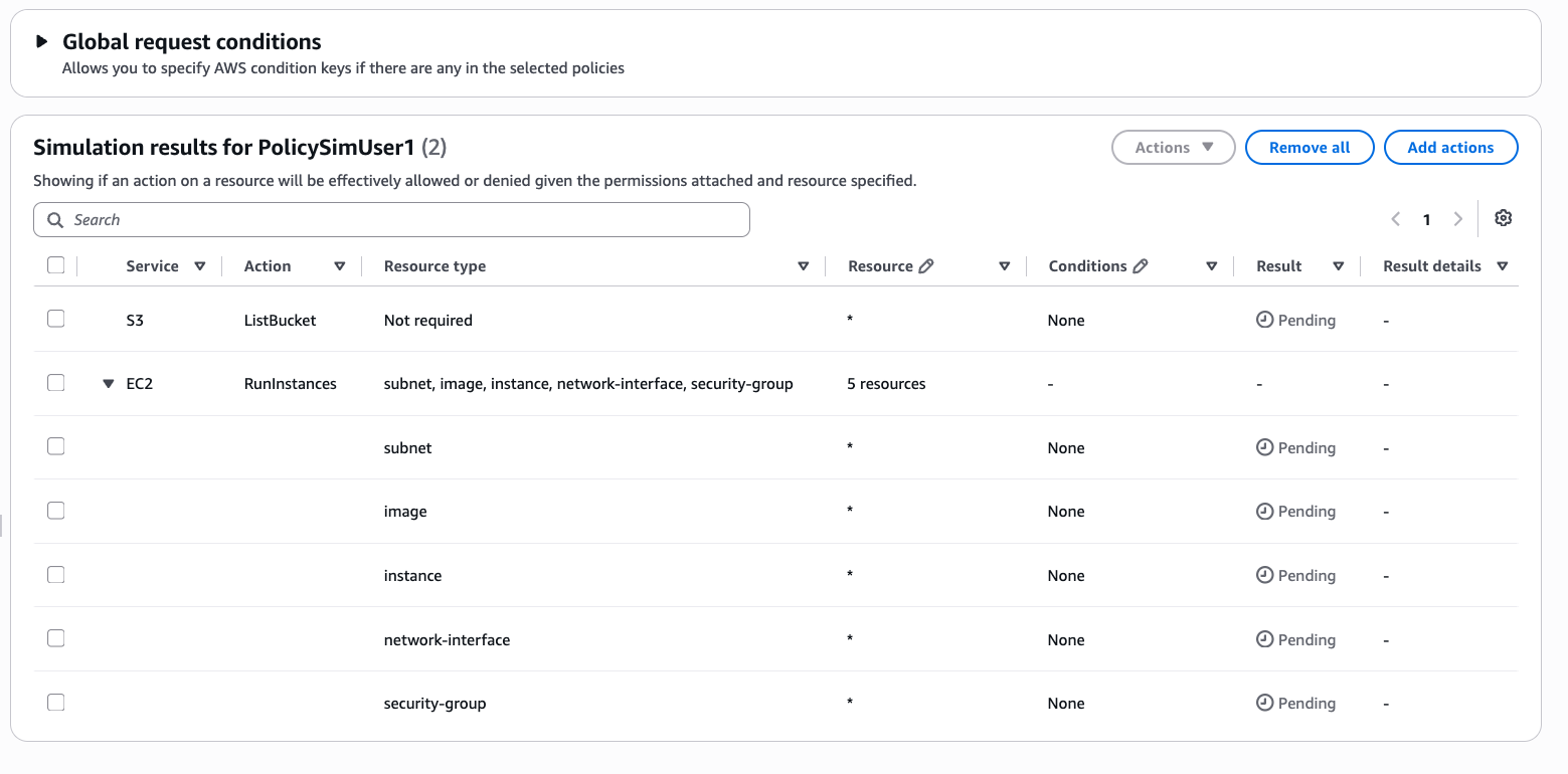An action in the IAM policy simulator that requires multiple resource types.