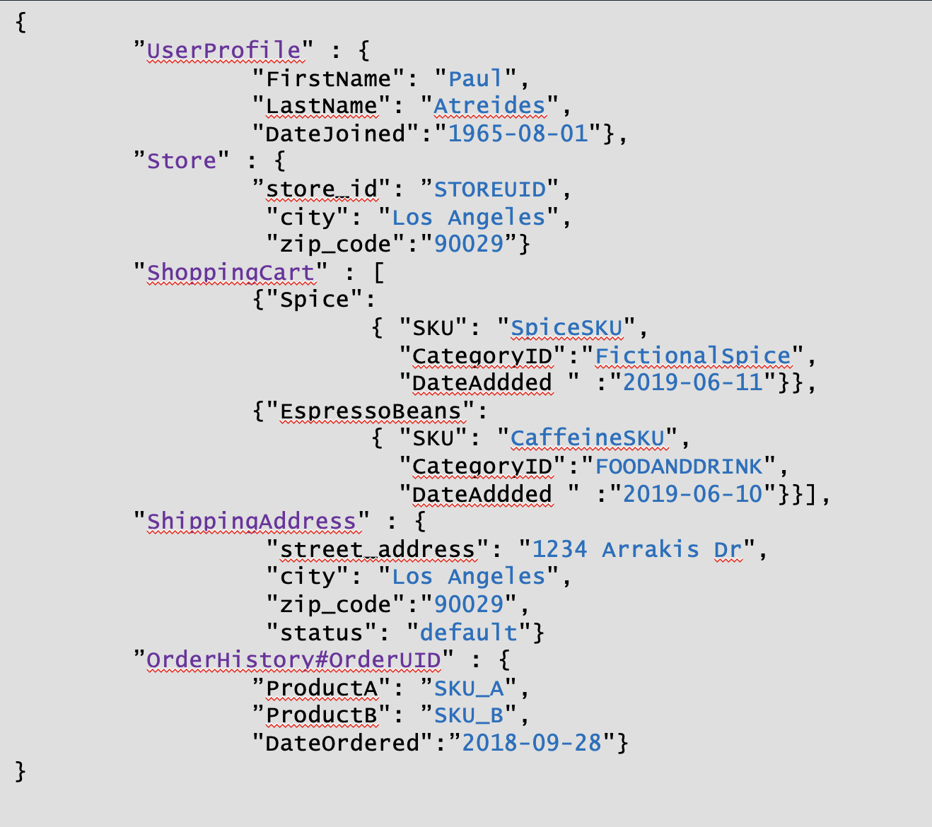 Image showing a large data structure formatted as a nested JSON object.