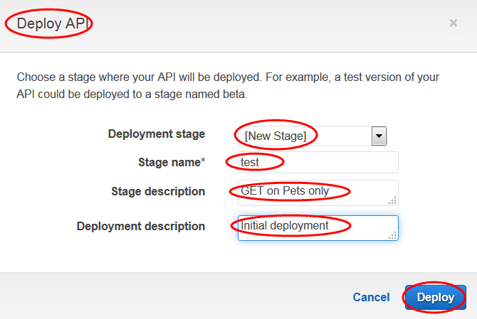 Tutorial: Build a REST API with HTTP non-proxy integration - Amazon API