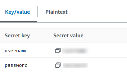 Viewing secrets in Amazon Secrets Manager.