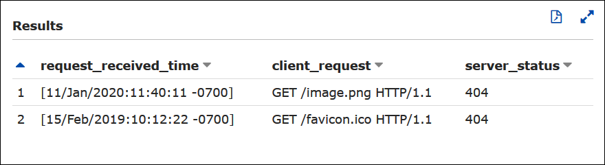 Querying an Apache log from Athena for HTTP 404 entries.