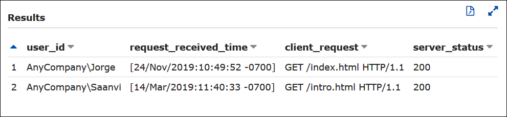 
                        Querying an IIS NCSA log from Athena for HTTP 200
                            entries.
                    