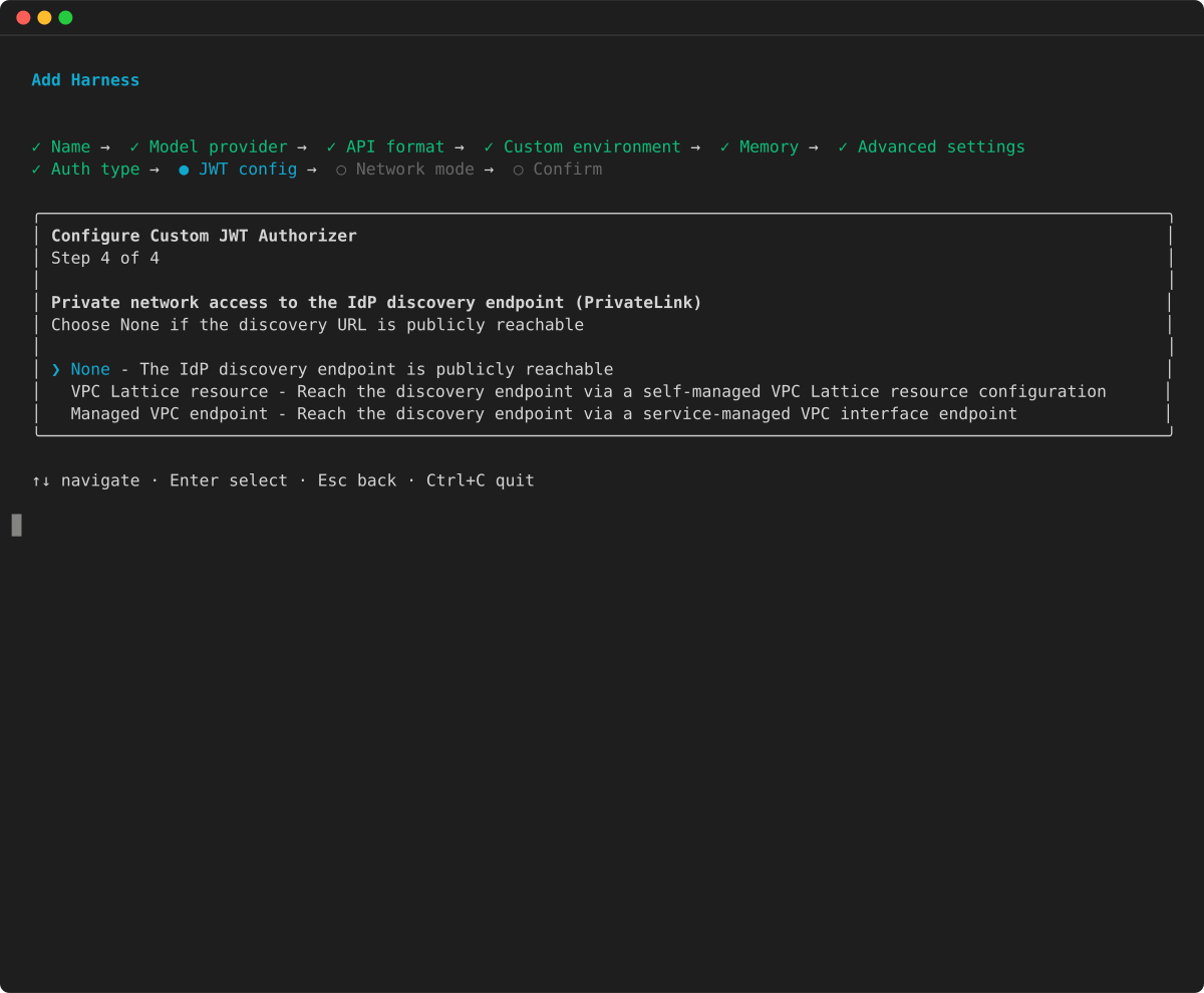 PrivateLink options for the IdP discovery endpoint