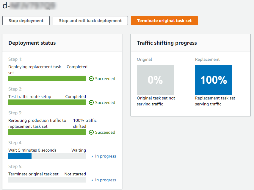 The deployment status section of the CodeDeploy console.