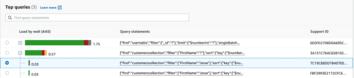 The Top queries table with a child query selected.