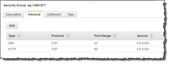 Screenshot showing the inbound rules set for the EC2 instance.