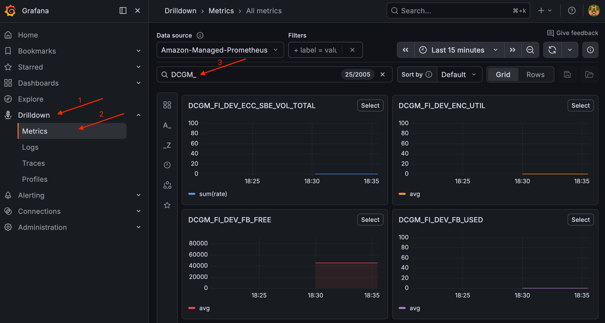 Grafana Drilldown Metrics page filtered by DCGM_ showing GPU metrics including DCGM_FI_DEV_ECC_SBE_VOL_TOTAL, DCGM_FI_DEV_ENC_UTIL, DCGM_FI_DEV_FB_FREE, and DCGM_FI_DEV_FB_USED