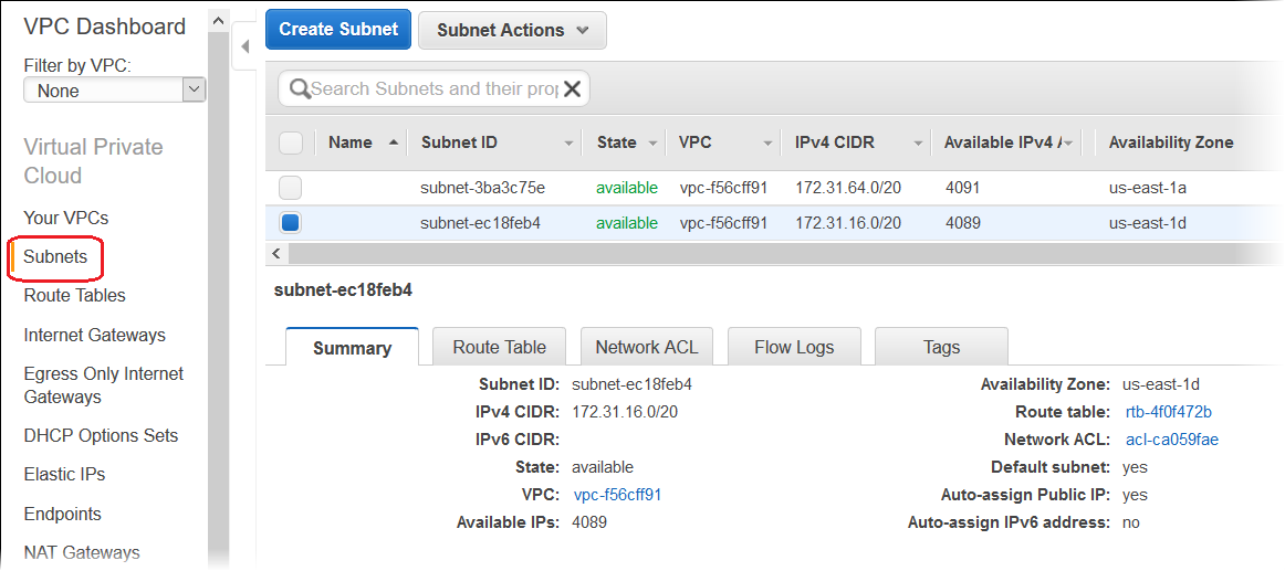 Subnet IDs for your VPC