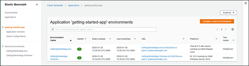 
              The application overview page with a list of application environments on the Elastic Beanstalk console
            