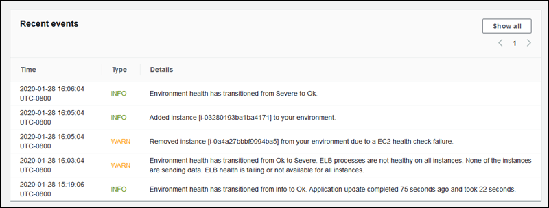 The Elastic Beanstalk environment overview page of the Elastic Beanstalk console showing enhanced health recent events