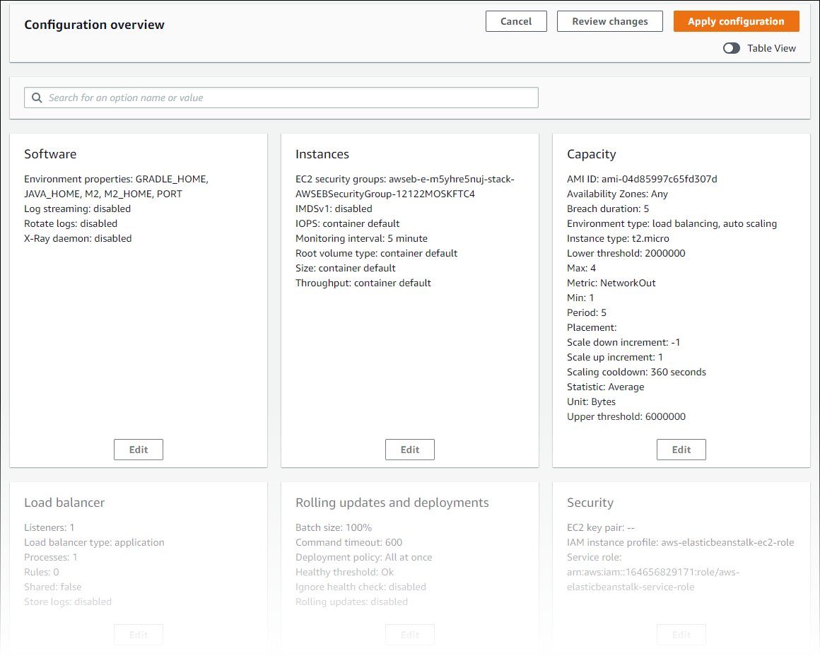 
              The configuration overview page of the Elastic Beanstalk console
            