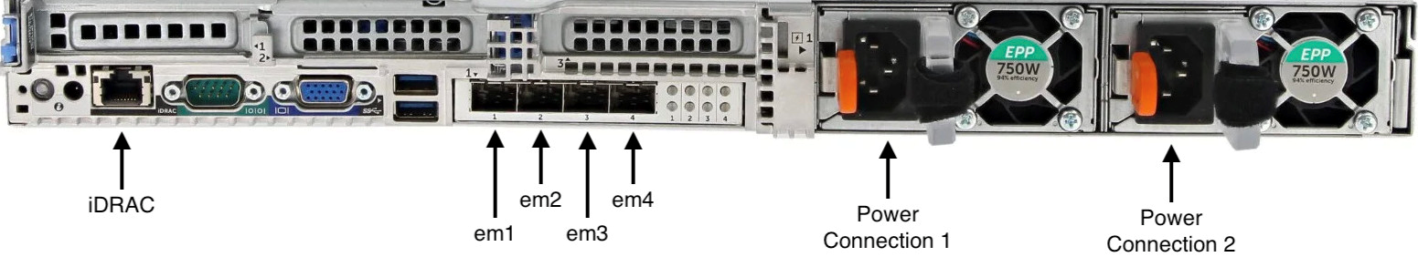 
                        hardware appliance rear with network and power connector labels.
                    