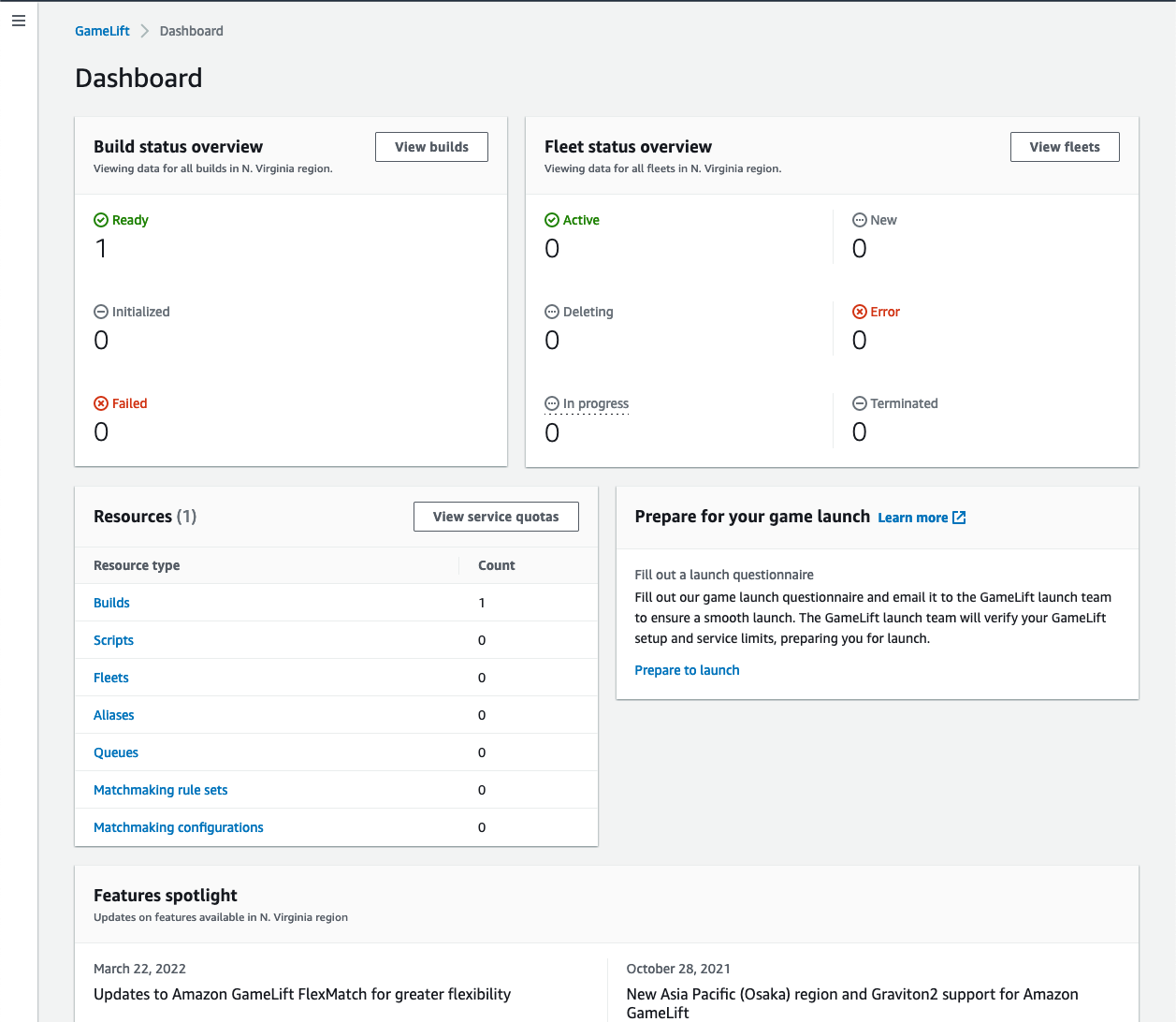 Amazon GameLift console dashboard view. The top left corner displays the status of all builds in your current Region. The top right corner displays the status of all fleets in your current Region. The middle left section displays your current Regions resource use. The middle right section contains a link to the launch questionnaire. The bottom section displays current feature spotlights and releases.