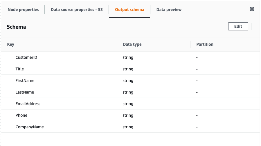 
                        The screenshot shows a sample output schema.
                    