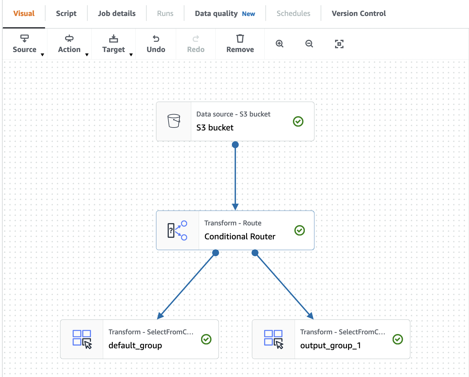 
              The screenshot shows the conditional router transform node connected to a source node. Output nodes
                are shown branching from the conditional router node.
            