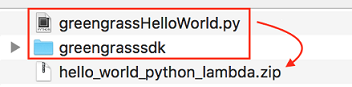 
                            Screenshot showing zipped contents of
                                hello_word_python_lambda.zip.
                        