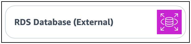 An Amazon RDS database (external) enhanced component card.