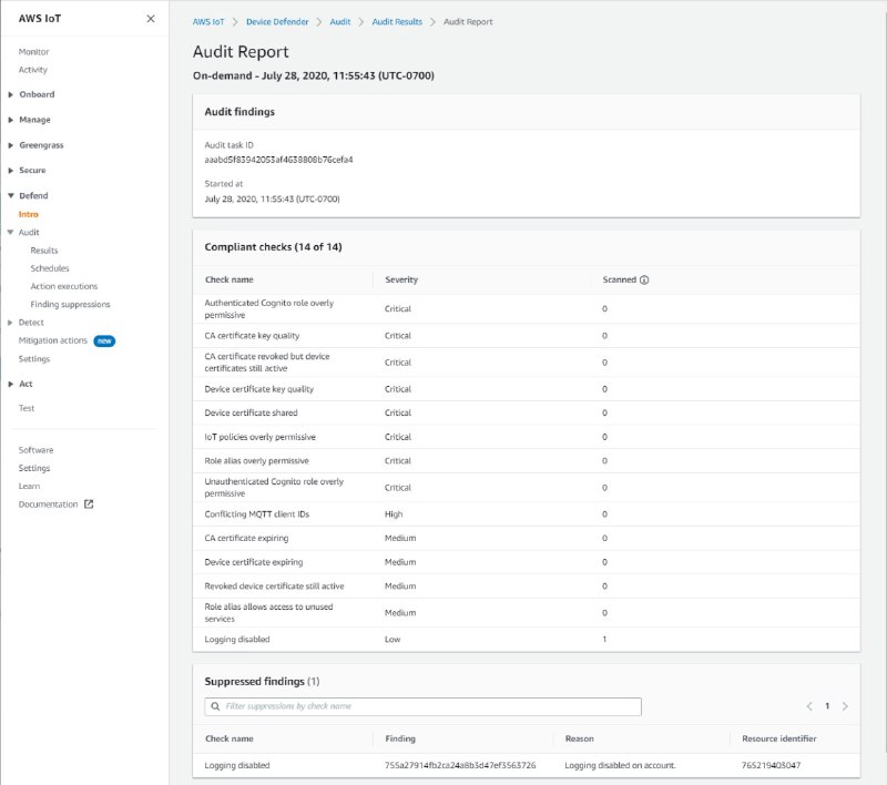 Amazon IoT Device Defender audit report showing compliance checks with severity levels and findings summary.