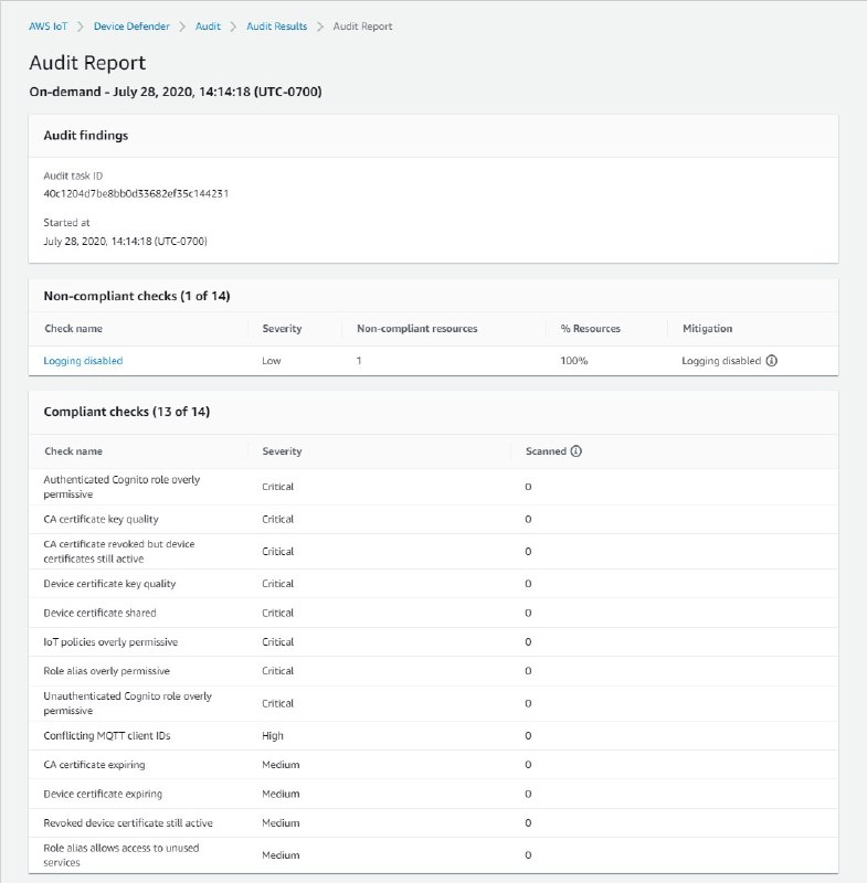 Audit report showing one non-compliant check for logging disabled and 13 compliant checks across severity levels critical, high, and medium for an Amazon service.