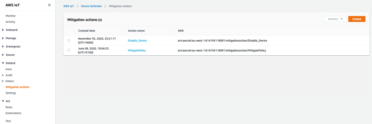 Amazon IoT Device Defender mitigation action configuration form with Action name, Action type, Permissions, Action execution role, and Thing groups fields.