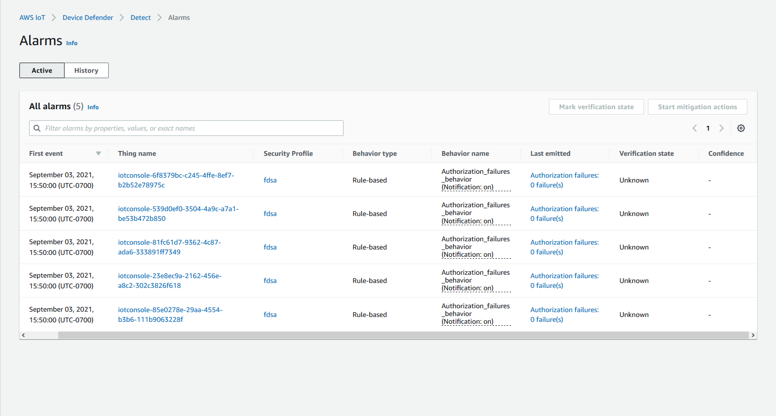 Amazon IoT Device Defender alarms list showing 5 active authorization failure alarms with Thing names, Security Profile, behavior type, behavior name, last emitted time, and verification state columns.