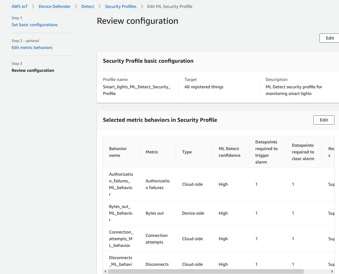 Edit ML Security Profile page showing Smart_lights_ML_Detect_Security_Profile targeting all registered things, with metric behaviors for authorization failures, bytes out, connection attempts, and disconnects.
