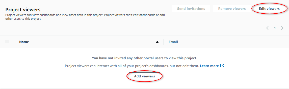 
          The "Project viewers" section of a project page.
        