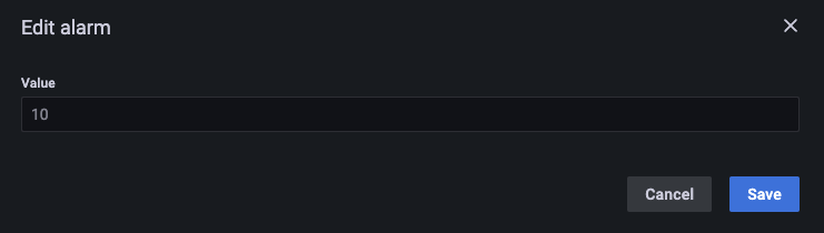 The Edit alarm dialog box with Cancel and Save buttons.