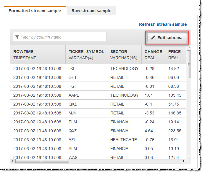 Screenshot of formatted stream sample tab containing stock data, with the edit schema button highlighted.