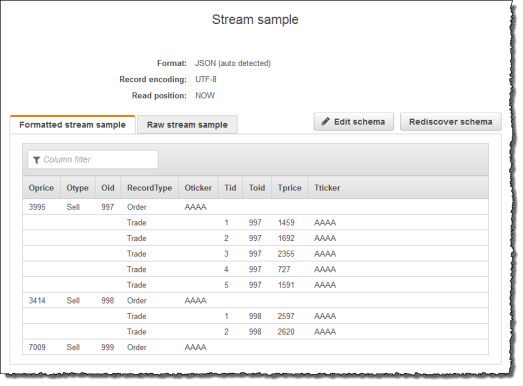 Console screenshot showing the formatted in-application stream sample.