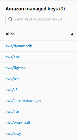 
            Aliases in the Amazon managed keys page of the Amazon KMS
              console
          