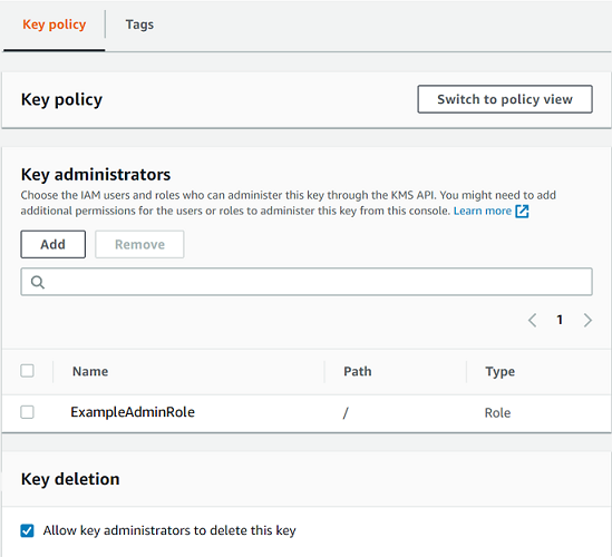 
          Key administrators in the console's default key policy, default view
        